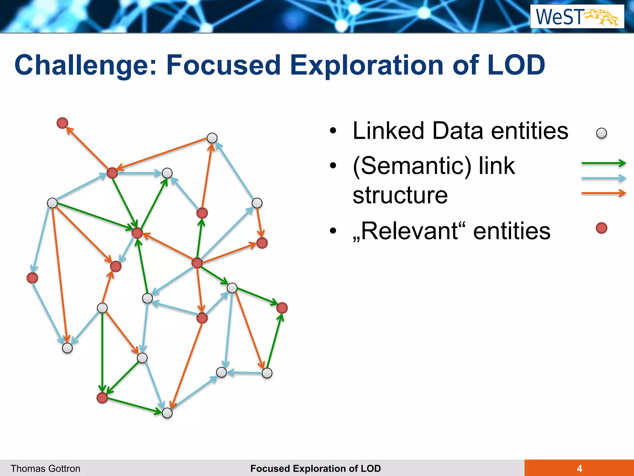 Challenge: Focused Exploration of LOD 
• Linked Data entities 
• (Semantic) link 
structure 
• „Relevant“ entities 
Thomas Gottron Focused Exploration of LOD 4 
 