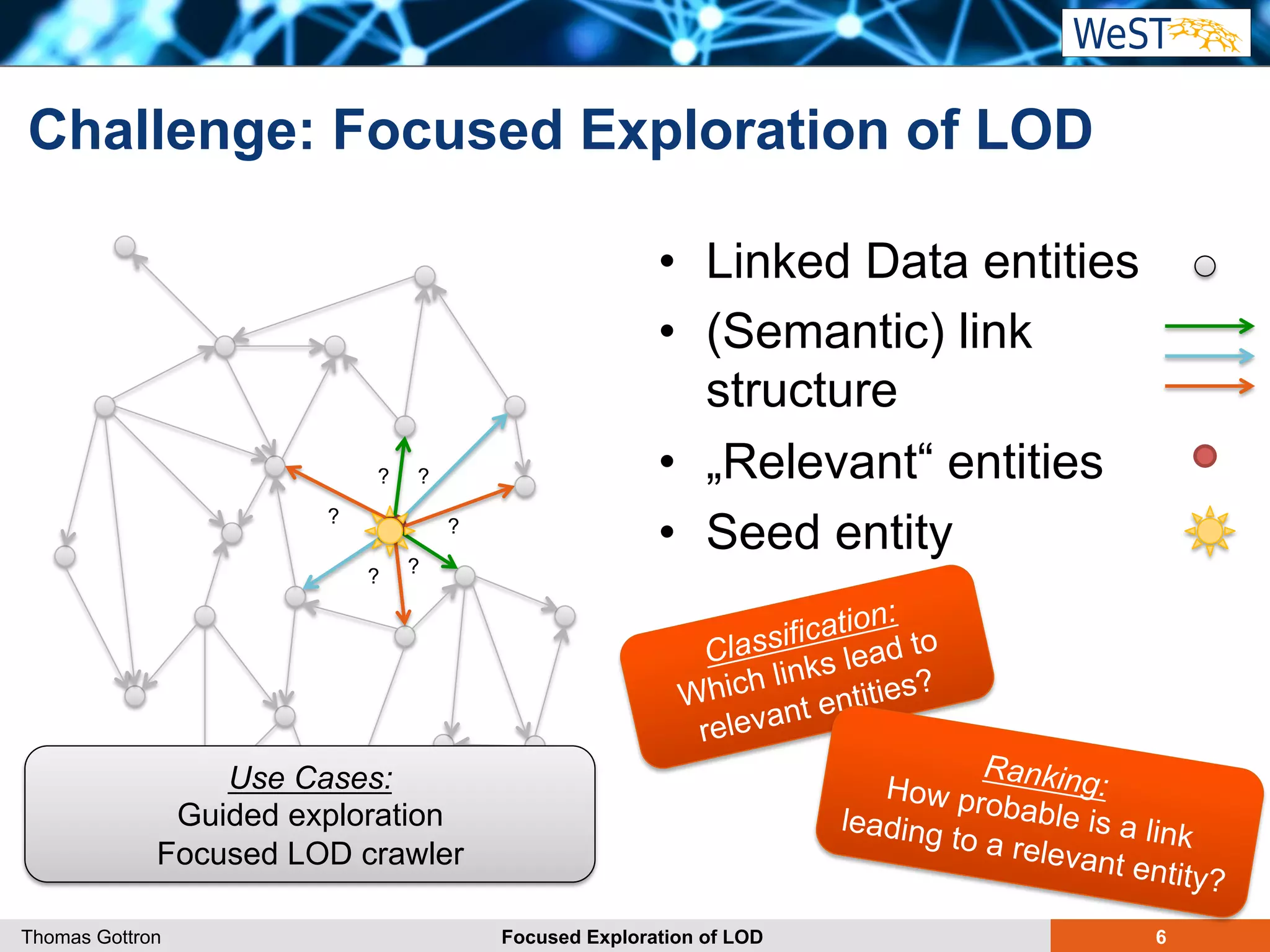 Challenge: Focused Exploration of LOD 
• Linked Data entities 
• (Semantic) link 
structure 
• „Relevant“ entities 
• Seed entity 
? ? 
? ? 
? ? 
Classification: 
Which links lead to 
relevant entities? 
Ranking: 
How probable is a link 
leading to a relevant entity? 
Use Cases: 
Guided exploration 
Focused LOD crawler 
Thomas Gottron Focused Exploration of LOD 6 
 