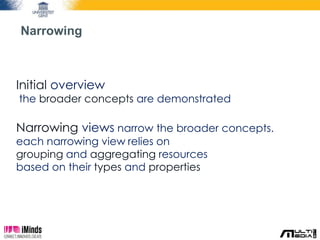 Narrowing 
Initial overview 
the broader concepts are demonstrated 
Narrowing views narrow the broader concepts. 
each narrowing view relies on 
grouping and aggregating resources 
based on their types and properties 
 