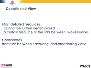 Coordinated View 
Most detailed resources 
cannot be further decomposed 
a certain resource or the links between two resources 
Coordinates 
transition between narrowing and broadening views 
 