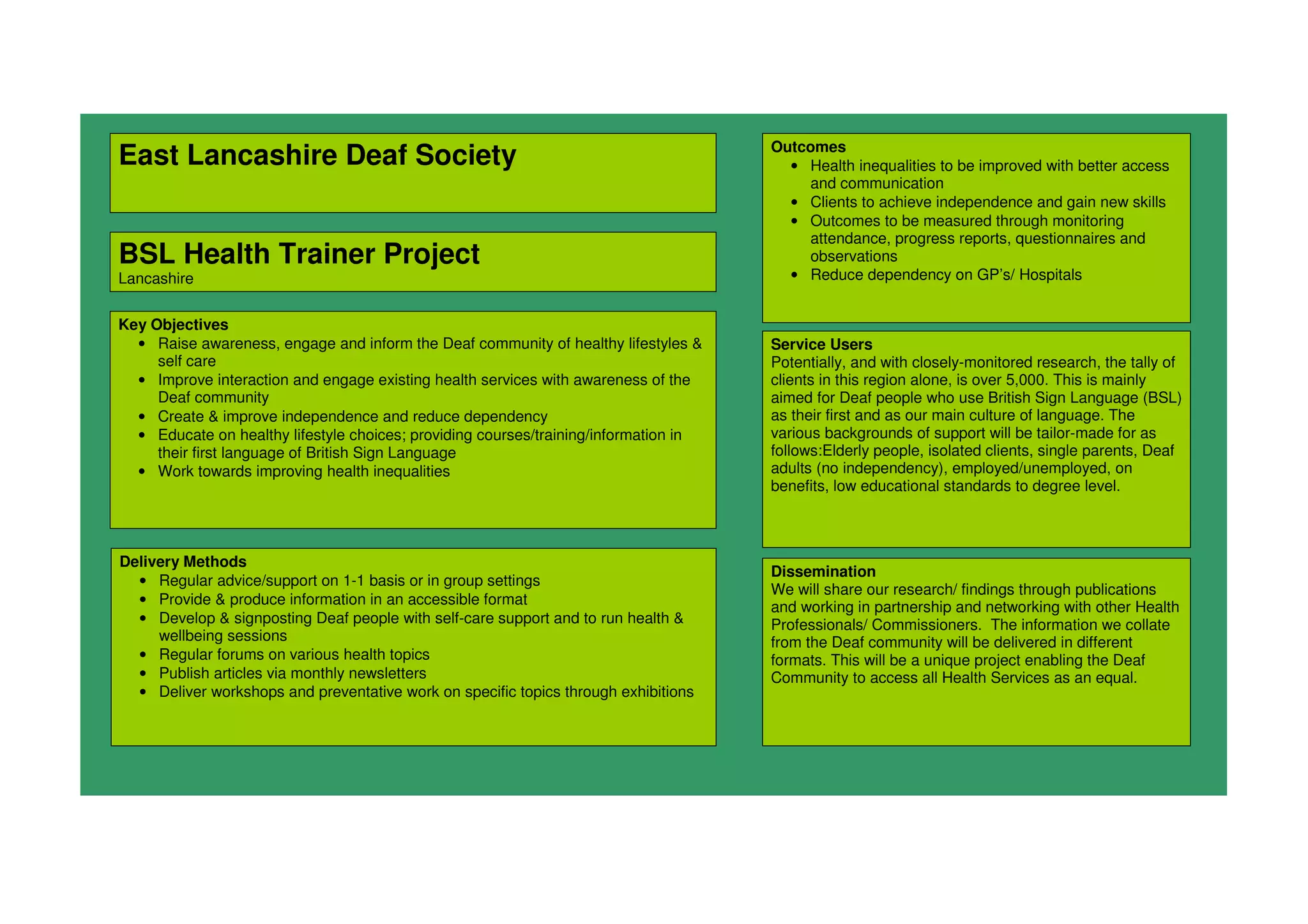 East Lancashire Deaf Society
BSL Health Trainer Project
Lancashire
Key Objectives
• Raise awareness, engage and inform the Deaf community of healthy lifestyles &
self care
• Improve interaction and engage existing health services with awareness of the
Deaf community
• Create & improve independence and reduce dependency
• Educate on healthy lifestyle choices; providing courses/training/information in
their first language of British Sign Language
• Work towards improving health inequalities
Outcomes
• Health inequalities to be improved with better access
and communication
• Clients to achieve independence and gain new skills
• Outcomes to be measured through monitoring
attendance, progress reports, questionnaires and
observations
• Reduce dependency on GP’s/ Hospitals
Delivery Methods
• Regular advice/support on 1-1 basis or in group settings
• Provide & produce information in an accessible format
• Develop & signposting Deaf people with self-care support and to run health &
wellbeing sessions
• Regular forums on various health topics
• Publish articles via monthly newsletters
• Deliver workshops and preventative work on specific topics through exhibitions
Dissemination
We will share our research/ findings through publications
and working in partnership and networking with other Health
Professionals/ Commissioners. The information we collate
from the Deaf community will be delivered in different
formats. This will be a unique project enabling the Deaf
Community to access all Health Services as an equal.
Service Users
Potentially, and with closely-monitored research, the tally of
clients in this region alone, is over 5,000. This is mainly
aimed for Deaf people who use British Sign Language (BSL)
as their first and as our main culture of language. The
various backgrounds of support will be tailor-made for as
follows:Elderly people, isolated clients, single parents, Deaf
adults (no independency), employed/unemployed, on
benefits, low educational standards to degree level.
 