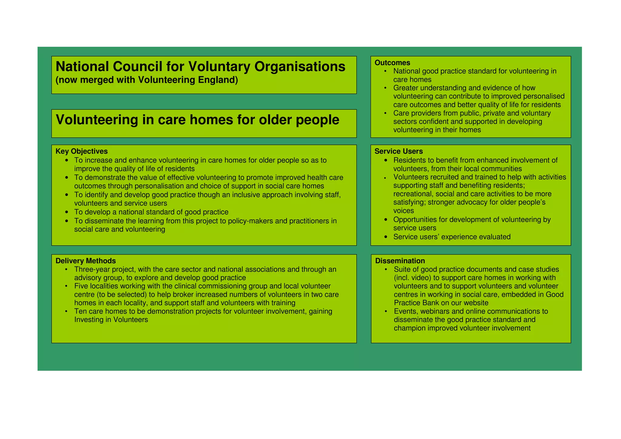 National Council for Voluntary Organisations
(now merged with Volunteering England)
Volunteering in care homes for older people
Key Objectives
• To increase and enhance volunteering in care homes for older people so as to
improve the quality of life of residents
• To demonstrate the value of effective volunteering to promote improved health care
outcomes through personalisation and choice of support in social care homes
• To identify and develop good practice though an inclusive approach involving staff,
volunteers and service users
• To develop a national standard of good practice
• To disseminate the learning from this project to policy-makers and practitioners in
social care and volunteering
Outcomes
• National good practice standard for volunteering in
care homes
• Greater understanding and evidence of how
volunteering can contribute to improved personalised
care outcomes and better quality of life for residents
• Care providers from public, private and voluntary
sectors confident and supported in developing
volunteering in their homes
Delivery Methods
• Three-year project, with the care sector and national associations and through an
advisory group, to explore and develop good practice
• Five localities working with the clinical commissioning group and local volunteer
centre (to be selected) to help broker increased numbers of volunteers in two care
homes in each locality, and support staff and volunteers with training
• Ten care homes to be demonstration projects for volunteer involvement, gaining
Investing in Volunteers
Dissemination
• Suite of good practice documents and case studies
(incl. video) to support care homes in working with
volunteers and to support volunteers and volunteer
centres in working in social care, embedded in Good
Practice Bank on our website
• Events, webinars and online communications to
disseminate the good practice standard and
champion improved volunteer involvement
Service Users
• Residents to benefit from enhanced involvement of
volunteers, from their local communities
• Volunteers recruited and trained to help with activities
supporting staff and benefiting residents;
recreational, social and care activities to be more
satisfying; stronger advocacy for older people’s
voices
• Opportunities for development of volunteering by
service users
• Service users’ experience evaluated
 