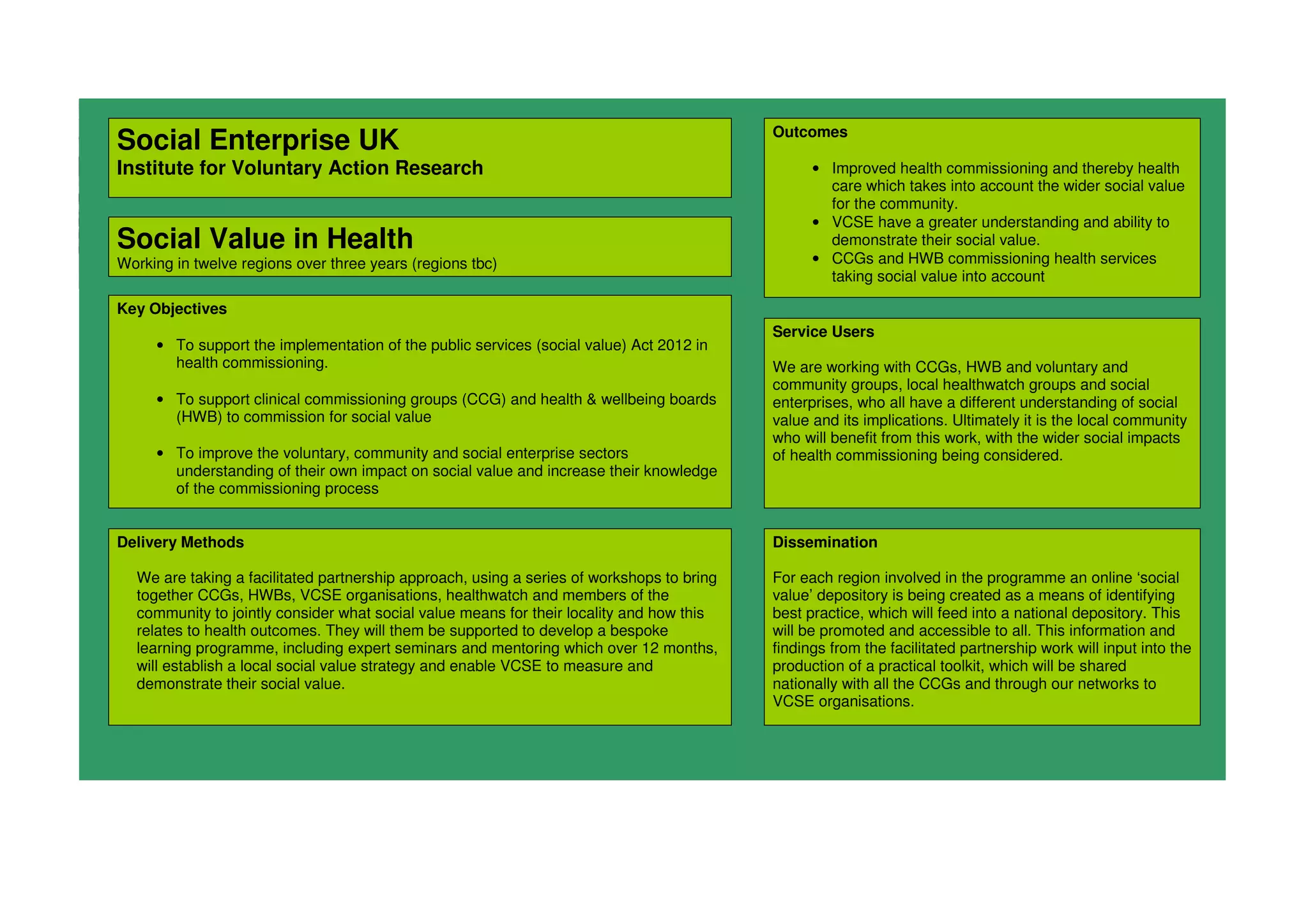 Social Enterprise UK
Institute for Voluntary Action Research
Social Value in Health
Working in twelve regions over three years (regions tbc)
Key Objectives
• To support the implementation of the public services (social value) Act 2012 in
health commissioning.
• To support clinical commissioning groups (CCG) and health & wellbeing boards
(HWB) to commission for social value
• To improve the voluntary, community and social enterprise sectors
understanding of their own impact on social value and increase their knowledge
of the commissioning process
Outcomes
• Improved health commissioning and thereby health
care which takes into account the wider social value
for the community.
• VCSE have a greater understanding and ability to
demonstrate their social value.
• CCGs and HWB commissioning health services
taking social value into account
Delivery Methods
We are taking a facilitated partnership approach, using a series of workshops to bring
together CCGs, HWBs, VCSE organisations, healthwatch and members of the
community to jointly consider what social value means for their locality and how this
relates to health outcomes. They will them be supported to develop a bespoke
learning programme, including expert seminars and mentoring which over 12 months,
will establish a local social value strategy and enable VCSE to measure and
demonstrate their social value.
Dissemination
For each region involved in the programme an online ‘social
value’ depository is being created as a means of identifying
best practice, which will feed into a national depository. This
will be promoted and accessible to all. This information and
findings from the facilitated partnership work will input into the
production of a practical toolkit, which will be shared
nationally with all the CCGs and through our networks to
VCSE organisations.
Service Users
We are working with CCGs, HWB and voluntary and
community groups, local healthwatch groups and social
enterprises, who all have a different understanding of social
value and its implications. Ultimately it is the local community
who will benefit from this work, with the wider social impacts
of health commissioning being considered.
 