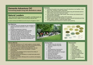 Dementia Adventure CIC
Connecting people living with dementia to nature
Natural Leaders
"Never doubt that a small group of thoughtful, committed people can
change the world. Indeed, it is the only thing that ever has."
2 posts covering the Midlands and the South of England in 2013
Key Objectives
 To recruit, train and manage two new members of
staff for Dementia Adventure in 2013, 1 in 2014, 1
in 2015
 Business development & delivery
 Enabling many organisations which provide
services for people living with dementia to
improve their approach and outcomes
 We assume that the benefits of nature are
universal and that by connecting more people with
nature we will bring more health benefits to people
living with dementia, reducing co-morbidity and
increasing longevity.
Outcomes
 Enabling thousands more people living with dementia to live healthier, more
active lives, resulting in fewer crisis points.
 Higher quality personalised services for people living with dementia both for
those living in care and in their own homes.
 Care providers have better staff morale, lower turnover and reduced use of
anti-psychotic medication.
 National Dementia Strategy quality of life outcomes.
 Greater social inclusion and equality for people living with dementia and their
carers; greater visibility in social and green space.
 To enable Dementia Adventure to become self-sustaining.
Delivery Methods
 Dementia Adventure is a CIC which seeks to connect people
living with dementia to nature. We do this by providing training
to providers of care to people living with dementia.
 We use an approach called thinking differently, and use
experiential training as much as possible, in natural
environments
 Consultancy at a strategic level to improve the variety of
services across the board.
 Providing adventurous activities on a small local scale which
are easily replicable.
 Working on innovative offerings with our partners and keeping
an open mind.
Dissemination
 Video
 Events
 Social media
 DA website
 Email newsletter
 Qualitative evidence
 Quantitative evidence
 Objective studies carried
out by 3rd
parties
 Articles and books
 Conference appearances
 Awards
Service Users
 People living with dementia
 Carers for people living with
dementia
 CCGs
 Commissioners of services for
people living with dementia
 Green space providers & managers
 Housing Associations
 Day Care providers
 Residential care providers
 Natural Heritage organisations
interested in social inclusion
 