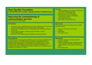 Race Equality Foundation
In partnership with Everyday Language Solutions & Mothertongue
Improving the commissioning of
communication services
Working across the English Regions
Key Objectives
• To work with CCGs to develop better practice in the commissioning of communication
services for disadvantaged, hard to reach and seldom heard groups.
• Assist CCGs in developing effective commissioning models contributing to effective
use of funds
• Increase CCGs knowledge in assessing quality with different models of
communication services
• Contribute to CCGs addressing health inequalities and equality objectives
Outcomes
• Increased confidence from clinicians in dealing with
hard to reach/disadvantaged groups
• Improvement in patient experiences
• Effective practice in use of interpreters
• Development of models of commissioning
communication services
• More efficient use of funds
• Case studies for wider dissemination
Delivery Methods
A programme of action learning will be undertaken with thirty clinical commissioning groups
in six area clusters. Five facilitated sessions will take place using latest evidence on
effective partnership as part of the learning programme for clinicians/CCGs. From the
identification and understanding of communication needs; assessing quality of range of
providers, CCGs will be enabled to develop models for effective commissioning of
communications services. Evaluation of learning for participant’s pre and post programme
participation and feedback from patients.
Dissemination
• Through a dedicated commissioning website
• Electronic newsletter
• Regional workshops directed at CCGs and partners
in local authorities, social care, secondary care,
patients groups and the voluntary and community
sector
• An evaluation report
Service Users
The focus is on those who are hard to reach or socially
excluded including:
• Black and minority ethnic communities
• Disabled
• Deaf people
• New migrant groups
 