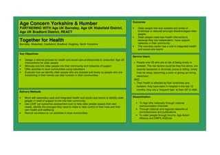Age Concern Yorkshire & Humber
PARTNERING WITH Age UK Barnsley, Age UK Wakefield District,
Age UK Bradford District, REACT
Together for Health
Barnsley, Wakefield, Castleford, Bradford, Keighley, North Yorkshire
Key Objectives
• Design a referral process for health and social care professionals to ‘prescribe’ Age UK
interventions for older people
• Motivate and link older people into their community and networks of support
• Offer activities in local communities using volunteers
• Evaluate how we identify older people who are isolated and lonely so people who are
functioning in their homes can also function in their communities
Outcomes
• Older people feel less isolated and levels of
loneliness is reduced amongst disadvantaged older
people
• Older people need less health interventions
because they are independent / have support
networks in their community
• The voluntary sector has a role in integrated health
and social care teams
Delivery Methods
• Work with secondary care and integrated health and social care teams to identify older
people in need of support to link into their community
• Use LEAF (an outcomes assessment tool) to help older people assess their own
needs, identify the changes they need to make to take control of their lives and their
own health and wellbeing
• Recruit volunteers to run activities in local communities
Dissemination
• To Age UKs nationally through national
communication channels
• Through national and regional networks of
commissioners and publications
• To older people through forums; Age Action
Alliance and DWPs AGEnda
Service Users
• People over 50 who are at risk of being lonely or
isolated. The risk factors could be they live alone, are
recently bereaved or divorced, prone to falling, family
lives far away, becoming a carer or giving up caring,
retirement.
AND
• Their health is affected by their loneliness and
isolation: they have been in hospital in the last 12
months; they are a ‘frequent flyer’ at their GP or A&E.
 