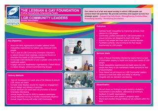 THE LESBIAN & GAY FOUNDATION
Ending Homophobia, Empowering People
Ending Homophobia,
Empowering People
www.lgf.org.uk
Registered Charity No.1070904
LGB COMMUNITY LEADERS
Greater Manchester
Key Objectives
•	 Work with NHS organisations to better address health
inequalities experienced by lesbian, gay, bisexual (LGB)
people.
•	 Train a pool of LGB Community Champion Volunteers  
to attend relevant local meetings, events and forums to
champion the needs of LGB communities.
•	 Encourage LGB individuals to have a greater voice within the
healthcare system.
•	 Engage with local Healthwatch organisations, Patient Advice
& Liaison Groups, Clinical Commissioning Groups.
Delivery Methods
•	 Train 40 Volunteers (4 in each area of Gtr Mancs) to ensure
LGB voices are heard.
•	 Compile Case Studies around the impact our engagement
has on design and delivery of services.
•	 Ensure services can meet need via promotion of Sexual
Orientation Monitoring.
•	 Annual Impact Survey for NHS to measure awareness.
•	 Annual Volunteer Survey to monitor involvement,influence.
•	 Annual Impact Survey with wider LGB Community.
Outcomes
•	 Address health inequalities by improving services most
relevant to LGB people.
•	 Community Leaders advocate for LGB communities  to
ensure services are designed to meet LGB needs.
•	 Ensure LGB people feel more able to access services
•	 Facillitate authentic voice to bring to the fore issues
experienced by LGB people.
Services Users
•	 Lack of Sexual Orientation Monitoring means there is a lack
of information relating to health and social care needs of LGB
people.
•	 Health inequalities experienced are made worse by LGB
people less likely to use mainstream health services for fear
of discrimination.
•	 Once trained we will ensure our LGB Community Leaders
continue to build their skills and ability to influence .
•	 Integrate with our standard volunteering.
Dissemination
•	 We will share our findings through monthly e-bulletin’s,
involvement in consultations, attendance at seminars,
feedback to health organisations,
•	 At the end of each year publish a progress report.
•	 Share best practice through linking up key contacts within the
NHS
Our vision is of a fair and equal society in which LGB people can
achieve their full potential. We provide activities and support across four
strategic goals: • Supporting Individuals • Strengthening Communities •
Promoting Equality • Developing Excellence
 