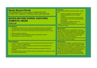 Books Beyond Words
PARTNERING WITH THE GLOBAL FOUNDATION FOR
ELIMINATING DOMESTIC VIOLENCE (EDV) AND RESPOND
BOOKS BEYOND WORDS: SURVIVING
DOMESTIC ABUSE
National
Key Objectives
• To develop and publish a picture book that will directly benefit those experiencing
domestic abuse as well as their supporters and health and social care workers
• The book will be a communication, educational and preventative tool that will focus
on:
• personal safety and reporting
• giving people with learning disabilities a better understanding of abuse
• helping people know when to seek help
Outcomes
Books Beyond Words: Surviving Domestic Abuse
will
• Improve the quality of care of people with
learning disabilities who are in abusive
situations
• Provide health and social care professionals
and advocacy workers with a book illustrating
best practice
• Be available in an eBook version from
www.booksbeyondwords.co.uk
Bespoke training will be provided for those working in
a therapeutic setting.
Delivery Methods
• An Editorial Team of three authors and an artist creates the storyline with about 50
pictures . The team is supported by:
• an advisory group of experts, including four people with learning disabilities who
monitor the pictures and agree
• an extensive picture trialling by individuals and groups of people with learning
disabilities
• the authors prepare the text, including a storyline and guidelines for supporters, health
and social care professionals
Dissemination
The book will be available in all areas of the UK, and
also worldwide. It can be ordered through bookshops
and Amazon UK as well as from our website. It will
be promoted by the websites of our partners EDV and
Respond and at their conferences and seminars and,
in the case of the latter, to individuals and groups of
people with learning disabilities who are being
abused. We will also advertise training workshops,
focussing specifically on Surviving Domestic Abuse.
Service Users
Service users with learning disabilities in advocacy
groups and NHS units in different parts of the UK play
a vital role in the development of the book by trialling
the pictures, making sure they will be understood by
future readers. Pictures can be re-drawn if they
cause anxiety or are not understood.
Their comments also inform the text of the book which
is written after the picture trialling.
 
