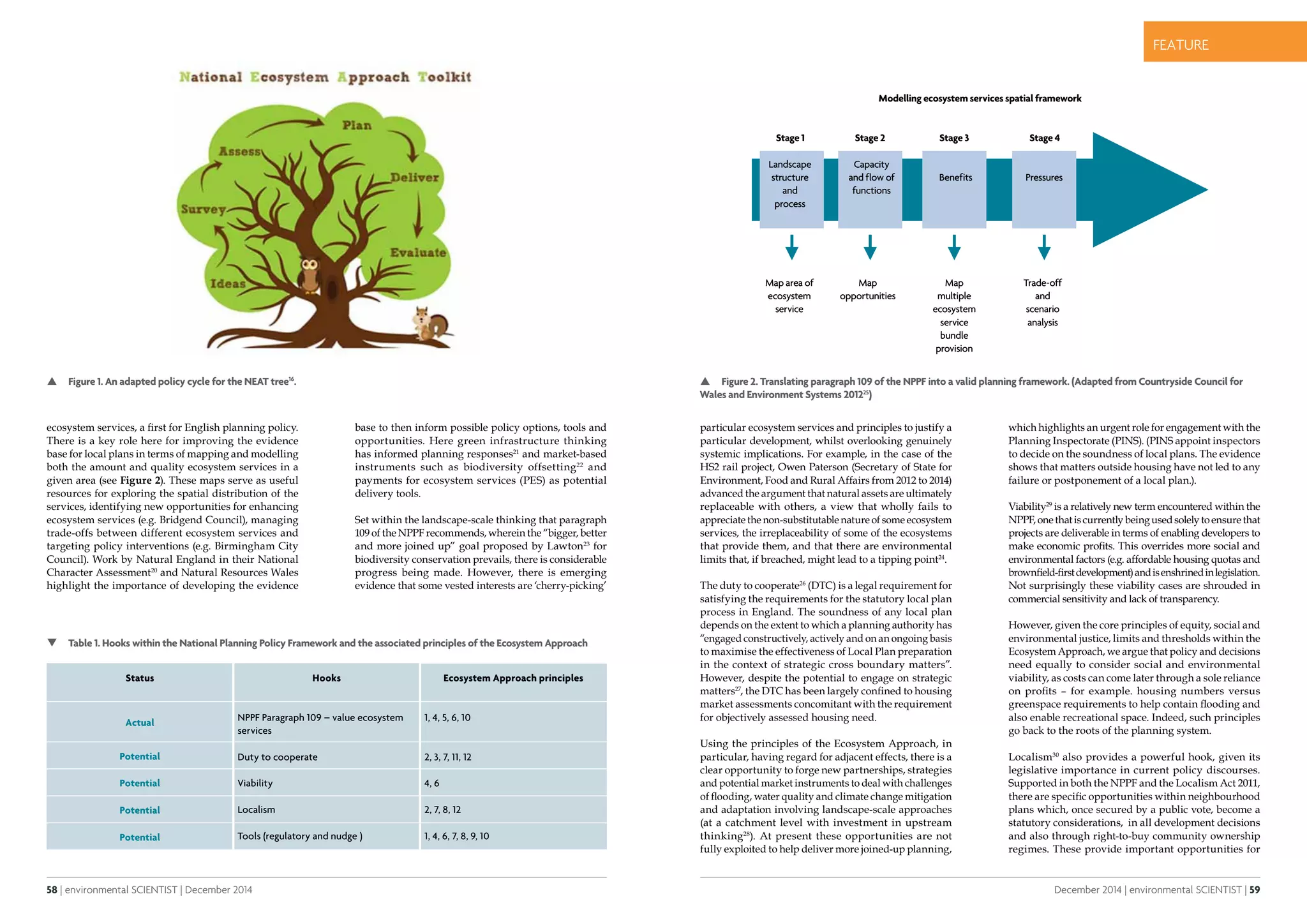 58 | environmental SCIENTIST | December 2014
CASE STUDYfeature
December 2014 | environmental SCIENTIST | 59
CASE STUDYfeature
ecosystem services, a first for English planning policy.
There is a key role here for improving the evidence
base for local plans in terms of mapping and modelling
both the amount and quality ecosystem services in a
given area (see Figure 2). These maps serve as useful
resources for exploring the spatial distribution of the
services, identifying new opportunities for enhancing
ecosystem services (e.g. Bridgend Council), managing
trade-offs between different ecosystem services and
targeting policy interventions (e.g. Birmingham City
Council). Work by Natural England in their National
Character Assessment20
and Natural Resources Wales
highlight the importance of developing the evidence
 Table 1. Hooks within the National Planning Policy Framework and the associated principles of the Ecosystem Approach
base to then inform possible policy options, tools and
opportunities. Here green infrastructure thinking
has informed planning responses21
and market-based
instruments such as biodiversity offsetting22
and
payments for ecosystem services (PES) as potential
delivery tools.
Set within the landscape-scale thinking that paragraph
109 of the NPPF recommends, wherein the “bigger, better
and more joined up” goal proposed by Lawton23
for
biodiversity conservation prevails, there is considerable
progress being made. However, there is emerging
evidence that some vested interests are ‘cherry-picking’
particular ecosystem services and principles to justify a
particular development, whilst overlooking genuinely
systemic implications. For example, in the case of the
HS2 rail project, Owen Paterson (Secretary of State for
Environment, Food and Rural Affairs from 2012 to 2014)
advanced the argument that natural assets are ultimately
replaceable with others, a view that wholly fails to
appreciate the non-substitutable nature of some ecosystem
services, the irreplaceability of some of the ecosystems
that provide them, and that there are environmental
limits that, if breached, might lead to a tipping point24
.
The duty to cooperate26
(DTC) is a legal requirement for
satisfying the requirements for the statutory local plan
process in England. The soundness of any local plan
depends on the extent to which a planning authority has
“engaged constructively, actively and on an ongoing basis
to maximise the effectiveness of Local Plan preparation
in the context of strategic cross boundary matters”.
However, despite the potential to engage on strategic
matters27
, the DTC has been largely confined to housing
market assessments concomitant with the requirement
for objectively assessed housing need.
Using the principles of the Ecosystem Approach, in
particular, having regard for adjacent effects, there is a
clear opportunity to forge new partnerships, strategies
and potential market instruments to deal with challenges
of flooding, water quality and climate change mitigation
and adaptation involving landscape-scale approaches
(at a catchment level with investment in upstream
thinking28
). At present these opportunities are not
fully exploited to help deliver more joined-up planning,
which highlights an urgent role for engagement with the
Planning Inspectorate (PINS). (PINS appoint inspectors
to decide on the soundness of local plans. The evidence
shows that matters outside housing have not led to any
failure or postponement of a local plan.).
Viability29
is a relatively new term encountered within the
NPPF,onethatiscurrentlybeingusedsolelytoensurethat
projects are deliverable in terms of enabling developers to
make economic profits. This overrides more social and
environmental factors (e.g. affordable housing quotas and
brownfield-firstdevelopment)andisenshrinedinlegislation.
Not surprisingly these viability cases are shrouded in
commercial sensitivity and lack of transparency.
However, given the core principles of equity, social and
environmental justice, limits and thresholds within the
Ecosystem Approach, we argue that policy and decisions
need equally to consider social and environmental
viability, as costs can come later through a sole reliance
on profits – for example. housing numbers versus
greenspace requirements to help contain flooding and
also enable recreational space. Indeed, such principles
go back to the roots of the planning system.
Localism30
also provides a powerful hook, given its
legislative importance in current policy discourses.
Supported in both the NPPF and the Localism Act 2011,
there are specific opportunities within neighbourhood
plans which, once secured by a public vote, become a
statutory considerations, in all development decisions
and also through right-to-buy community ownership
regimes. These provide important opportunities for
 Figure 2. Translating paragraph 109 of the NPPF into a valid planning framework. (Adapted from Countryside Council for
Wales and Environment Systems 201225
)
Modelling ecosystem services spatial framework
Map area of
ecosystem
service
Map
opportunities
Trade-off
and
scenario
analysis
Map
multiple
ecosystem
service
bundle
provision
Landscape
structure
and
process
Capacity
and flow of
functions
Benefits
Stage 1 Stage 2 Stage 3 Stage 4
Pressures
 Figure 1. An adapted policy cycle for the NEAT tree16
.
Status Hooks Ecosystem Approach principles
Actual
NPPF Paragraph 109 – value ecosystem
services
1, 4, 5, 6, 10
Potential Duty to cooperate 2, 3, 7, 11, 12
Potential Viability 4, 6
Potential Localism 2, 7, 8, 12
Potential Tools (regulatory and nudge ) 1, 4, 6, 7, 8, 9, 10
 