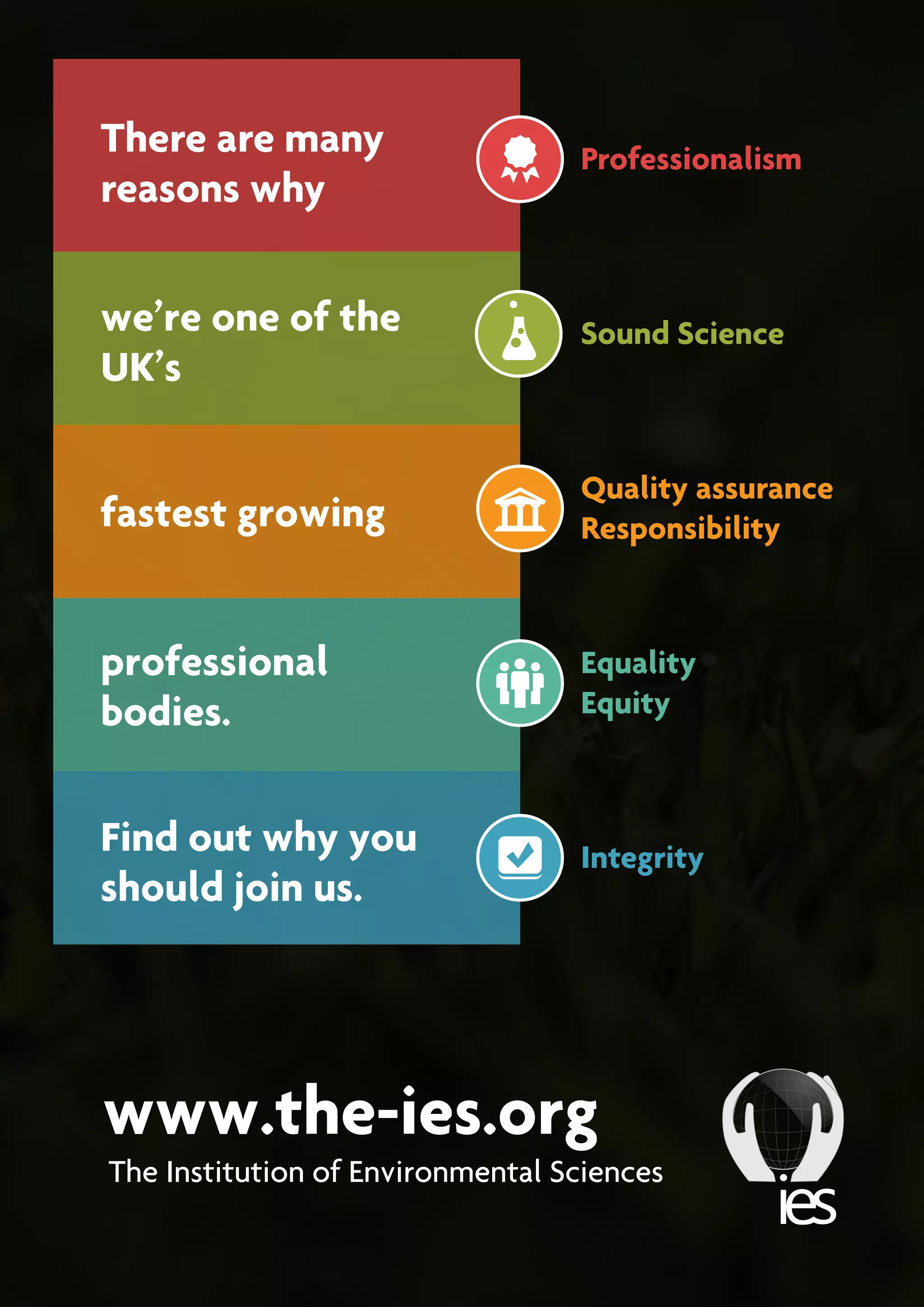 68 | environmental SCIENTIST | December 2014
CASE STUDYfeature
There are many
reasons why
we’re one of the
UK’s
fastest growing
professional
bodies.
Find out why you
should join us.
Integrity
Equality
Equity
Quality assurance
Responsibility
Sound Science
Professionalism
www.the-ies.org
The Institution of Environmental Sciences
 