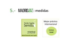 5.‐   : medidas

            Mejor práctica 
            internacional

                  YOZMA 
                   Israel
 