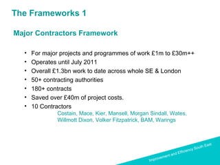 Improvement and Efficiency South East
Improvement and Efficiency South East
The Frameworks 1
Major Contractors Framework
• For major projects and programmes of work £1m to £30m++
• Operates until July 2011
• Overall £1.3bn work to date across whole SE & London
• 50+ contracting authorities
• 180+ contracts
• Saved over £40m of project costs.
• 10 Contractors
Costain, Mace, Kier, Mansell, Morgan Sindall, Wates,
Willmott Dixon, Volker Fitzpatrick, BAM, Warings
 