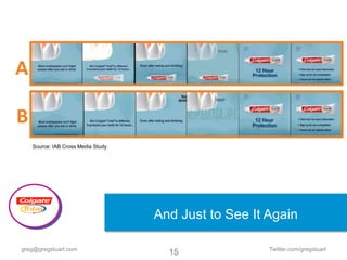 A

B
    Source: IAB Cross Media Study




                                    And Just to See It Again

greg@gregstuart.com                                    Twitter.com/gregstuart
                                      15
 