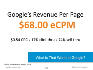 Google’s Revenue Per Page
                   $68.00 eCPM
         $0.54 CPC x 17% click thru x 74% sell thru



                                       What is That Worth to Google?
Source: Jordan Rohan, Analyst at RBC
  greg@gregstuart.com                                       Twitter.com/gregstuart
                                            24
 