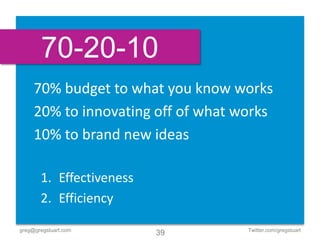 70-20-10
     70% budget to what you know works
     20% to innovating off of what works
     10% to brand new ideas

       1. Effectiveness
       2. Efficiency

greg@gregstuart.com                 Twitter.com/gregstuart
                          39
 