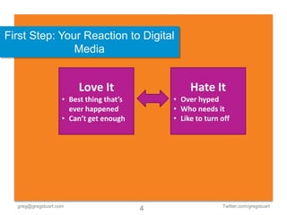 First Step: Your Reaction to Digital
               Media


                         Love It                   Hate It
                    • Best thing that’s       • Over hyped
                      ever happened           • Who needs it
                    • Can’t get enough        • Like to turn off




  greg@gregstuart.com                                        Twitter.com/gregstuart
                                          4
 
