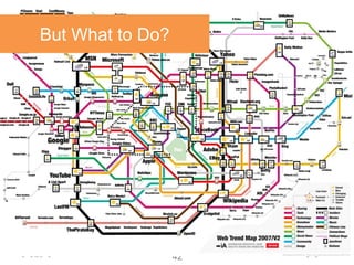 But slide titleDo?
          What to




greg@gregstuart.com             Twitter.com/gregstuart
                           42
 