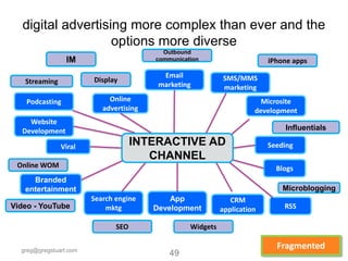 digital advertising more complex than ever and the
                   options more diverse
                                           Outbound
                 IM                      communication                     iPhone apps
                                           Email             SMS/MMS
   Streaming            Display
                                          marketing          marketing
    Podcasting               Online                                      Microsite
                           advertising                                 development
    Website
  Development                                                                    Influentials

               Viral                 INTERACTIVE AD                        Seeding
                                        CHANNEL
 Online WOM                                                                  Blogs
     Branded
   entertainment                                                               Microblogging
                        Search engine        App                CRM
Video - YouTube             mktg         Development         application        RSS

                               SEO                 Widgets

  greg@gregstuart.com
                                                                             Fragmented
                                                                           Twitter.com/gregstuart
                                             49
 