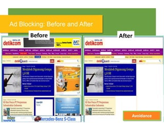 Ad Blocking: Before and After
              Before            After




greg@gregstuart.com
                                      Avoidance
                                   Twitter.com/gregstuart
                        57
 