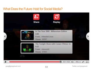 What Does the Future Hold for Social Media?




 greg@gregstuart.com                          Twitter.com/gregstuart
                              64
 