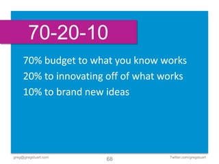 70-20-10
     70% budget to what you know works
     20% to innovating off of what works
     10% to brand new ideas




greg@gregstuart.com                 Twitter.com/gregstuart
                      68
 