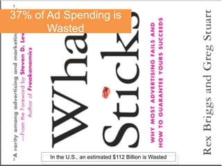 37% of Ad Spending is
      slide title
       Wasted




greg@gregstuart.com In   the U.S., an estimated $112 Billion is Wasted   Twitter.com/gregstuart
                                              7
 