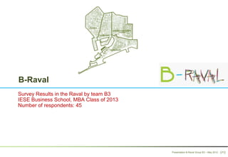 B-Raval
Survey Results in the Raval by team B3
IESE Business School, MBA Class of 2013
Number of respondents: 45




                                          Presentation B-Raval Group B3 – May 2012 - [ 1 ]
 