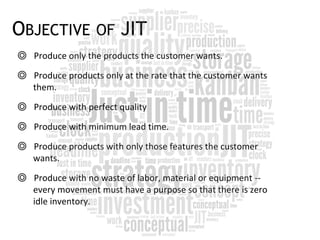 OBJECTIVE OF JIT
◎ Produce only the products the customer wants.
◎ Produce products only at the rate that the customer wants
them.
◎ Produce with perfect quality
◎ Produce with minimum lead time.
◎ Produce products with only those features the customer
wants.
◎ Produce with no waste of labor, material or equipment --
every movement must have a purpose so that there is zero
idle inventory.
 