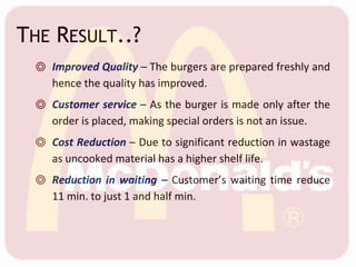 THE RESULT..?
◎ Improved Quality – The burgers are prepared freshly and
hence the quality has improved.
◎ Customer service – As the burger is made only after the
order is placed, making special orders is not an issue.
◎ Cost Reduction – Due to significant reduction in wastage
as uncooked material has a higher shelf life.
◎ Reduction in waiting – Customer’s waiting time reduce
11 min. to just 1 and half min.
 