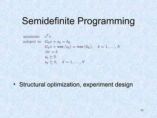 Convex Optimization Modelling with CVXOPT | PPT