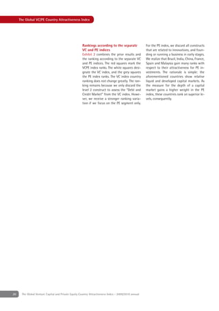 The Global VC/PE Country Attractiveness Index




                                                      Rankings according to the separate              For the PE index, we discard all constructs
                                                      VC and PE indices                               that are related to innovations, and foun-
                                                      Exhibit 2 combines the prior results and        ding or running a business in early stages.
                                                      the ranking according to the separate VC        We realize that Brazil, India, China, France,
                                                      and PE indices. The red squares mark the        Spain and Malaysia gain many ranks with
                                                      VCPE index ranks. The white squares desi-       respect to their attractiveness for PE in-
                                                      gnate the VC index, and the grey squares        vestments. The rationale is simple: the
                                                      the PE index ranks. The VC index country        aforementioned countries show relative
                                                      ranking does not change greatly. The ran-       liquid and developed capital markets. As
                                                      king remains because we only discard the        the measure for the depth of a capital
                                                      level 2 construct to assess the “Debt and       market gains a higher weight in the PE
                                                      Credit Market” from the VC index. Howe-         index, these countries rank on superior le-
                                                      ver, we receive a stronger ranking varia-       vels, consequently.
                                                      tion if we focus on the PE segment only.




20    The Global Venture Capital and Private Equity Country Attractiveness Index - 2009/2010 annual
 