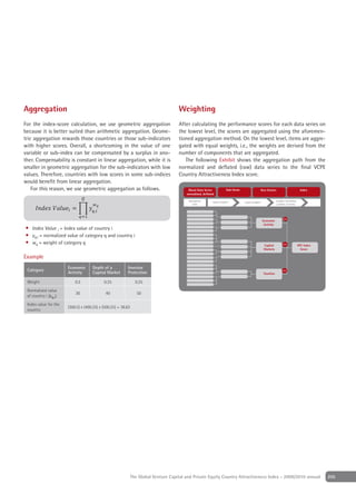 Aggregation                                                                           Weighting
For the index-score calculation, we use geometric aggregation                         After calculating the performance scores for each data series on
because it is better suited than arithmetic aggregation. Geome-                       the lowest level, the scores are aggregated using the aforemen-
tric aggregation rewards those countries or those sub-indicators                      tioned aggregation method. On the lowest level, items are aggre-
with higher scores. Overall, a shortcoming in the value of one                        gated with equal weights, i.e., the weights are derived from the
variable or sub-index can be compensated by a surplus in ano-                         number of components that are aggregated.
ther. Compensability is constant in linear aggregation, while it is                      The following Exhibit shows the aggregation path from the
smaller in geometric aggregation for the sub-indicators with low                      normalized and deﬂated (raw) data series to the ﬁnal VCPE
values. Therefore, countries with low scores in some sub-indices                      Country Attractiveness Index score.
would beneﬁt from linear aggregation.
    For this reason, we use geometric aggregation as follows.                              (Raw) Data Series            Sub-Items                   Key-factors                      Index
                                                                                          normalized, deflated

                                                                                           Agregation        equal weights          equal weights               weights according
                                                                                              with                                                              number of items




                                                                                                                                                                      3/22
                                                                                                                                                    Economic
                                                                                                                                                     Activity
• Index Value i = Index value of country i
• yq,i = normalized value of category q and country i
• wq = weight of category q                                                                                                                          Capital          5/22
                                                                                                                                                                                    VPC Index
                                                                                                                                                     Markets                          Score

Example
                       Economic      Depth of a           Investor
 Category                                                                                                                                                            2/22
                       Activity      Capital Market       Protection                                                                                 Taxation

 Weight                    0.5              0.25                 0.25
 Normalized value
                           30                40                   50
 of country i (yq,i)
 Index value for the
                       (300.5) x (400.25) x (500.25) = 36.63
 country




                                                               The Global Venture Capital and Private Equity Country Attractiveness Index - 2009/2010 annual                                    205
 