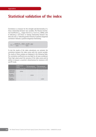 Appendices




      Statistical validation of the index


      Correlation is a measure for the strength and directionality of a
      linear relationship between two variables. The Pearson-Correla-
      tion-Coefﬁcient px,y , ranges from 0 to ±1 (or 0 to ±100%), with
      0 indicating a non-linear or missing relationship between two
      data sets and ±1 indicating perfect linearity. A positive (negative)
      correlation indicates a positive (negative) relationship.




      To test the results of the index calculations, we calculate the
      correlation between the index scores with the control variable.
      The results of these analyses are displayed in the following Table.
      The correlation coefﬁcients are very high for all cases considered.
      These high values proof the accuracy of the index scores and its
      ability to measure a countries’ attractiveness for investors in VC
      and PE funds.

                     VC/PE invest-
                                              VC investments           PE investments
                     ments
                                              LN (average 2006-2008)   LN (average 2006-2008)
                     LN (average 2006-2008)

       VC/PE Index
                             0,8104                      -                        -
       2009/2010
       VC Index
                                -                     0,8100                      -
       2009/2010
       PE Index
                                -                        -                     0,7807
       2009/2010




206     The Global Venture Capital and Private Equity Country Attractiveness Index - 2009/2010 annual
 