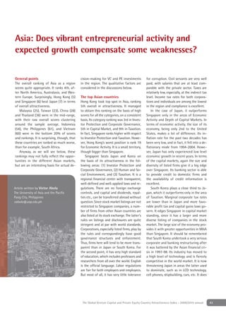 Asia: Does vibrant entrepreneurial activity and
expected growth compensate some weaknesses?


General points                                 cision-making for VC and PE investments           for corruption. Civil servants are very well
The overall ranking of Asia as a region        in the region. The qualitative factors are        paid, with salaries that are at least com-
seems quite appropriate. It ranks 4th, af-     considered in the discussions below.              parable with the private sector. Taxes are
ter North America, Australasia, and Wes-                                                         relatively low, especially, at the indirect tax
tern Europe. Surprisingly, Hong Kong (5)       The top Asian countries                           level. Income tax rates for both corpora-
and Singapore (6) beat Japan (7) in terms      Hong Kong took top spot in Asia, ranking          tions and individuals are among the lowest
of overall attractiveness.                     5th overall in attractiveness. It managed         in the region and compliance is excellent.
   Malaysia (25), Taiwan (23), China (28)      to obtain this ranking on the basis of high           In the case of Japan, it outperforms
and Thailand (36) were in the mid-range,       scores for all the categories, on a consistent    Singapore only in the areas of Economic
with their raw overall scores clustering       basis. Its category ranking was 3rd in Inves-     Activity and Depth of Capital Markets. In
around the sample average. Indonesia           tor Protection and Corporate Governance,          terms of economic activity, the size of its
(54), the Philippines (61), and Vietnam        5th in Capital Market, and 9th in Taxation.       economy, being only 2nd to the United
(60) were in the bottom 20% of scores          In fact, Singapore ranks higher with respect      States, makes a lot of difference. Its in-
and rankings. It is surprising, though, that   to Investor Protection and Taxation. Howe-        ﬂation rate for the past two decades has
these countries are ranked so much worse,      ver, Hong Kong’s worst position is rank 19        been very low, and in fact, it fell into a de-
than for example, South Africa.                for Economic Activity. It is a small territory,   ﬂationary mode from 1994-2004. Howe-
   Anyway, as we will see below, these         though bigger than Singapore.                     ver, Japan has only experienced low level
rankings may not fully reﬂect the oppor-           Singapore beats Japan and Korea on            economic growth in recent years. In terms
tunities in the different Asian markets,       the basis of its attractiveness in the fol-       of the capital markets, again the size and
but are an interesting basis for actual de-    lowing areas: (1) Investor Protection and         diversity of listed ﬁrms give it a big edge
                                               Corporate Governance, (2) Human and So-           over Singapore. Its banking sector is able
                                               cial Environment, and (3) Taxation. It is a       to provide credit to domestic ﬁrms and
                                               regional ﬁnancial center with transparent,        the availability of credit information is
                                               well-deﬁned and well-applied laws and re-         excellent.
Article written by Victor Abola                gulations. There are no foreign exchange              South Korea plays a close third to Ja-
The University of Asia and the Paciﬁc          controls, and capital and dividends, royal-       pan, which it outperforms only in the area
Pasig City, Philippines                        ties etc., can be transferred abroad without      of Taxation. Marginal corporate tax rates
vabola@uap.edu.ph                              question. Since stock market listings are not     are lower than in Japan and more favo-
                                               restricted to Singapore companies, a num-         rable proﬁt tax and capital gains laws go-
                                               ber of ﬁrms from other Asian countries are        vern. It edges Singapore in capital market
                                               also listed at its stock exchange. The latter's   standing, since it has a larger and more
                                               rules on listings and disclosures are quite       diverse listing of companies in the stock
                                               stringent and at par with world standards.        market. The large size of the economy pro-
                                               Corporations, especially listed ﬁrms, play by     vides it with greater opportunities in M&A
                                               the rules and correspondingly have good           than Singapore. It should be remembered
                                               governance structures and enforcement.            that South Korea undertook a very serious
                                               Thus, ﬁrms here will tend to be more trans-       corporate and banking restructuring after
                                               parent than in Japan or South Korea. For          it was battered by the Asian ﬁnancial cri-
                                               the second point, it has very high standard       sis in 1997-98. Its industry has moved to
                                               of education, which includes professors and       a high level of technology and is ﬁercely
                                               researchers from all over the world. English      competitive in the world market. It is now
                                               is the ofﬁcial language. Labor regulations        threatening Japan in areas the latter used
                                               are fair for both employers and employees.        to dominate, such as in LCD technology,
                                               But most of all, it has very little tolerance     cell phones, shipbuilding, cars, etc. It does




                                                The Global Venture Capital and Private Equity Country Attractiveness Index - 2009/2010 annual      43
 