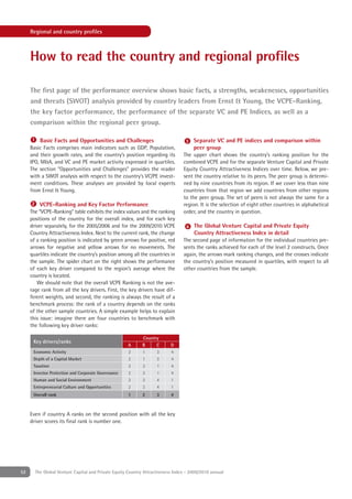 Regional and country proﬁles



     How to read the country and regional proﬁles

     The ﬁrst page of the performance overview shows basic facts, a strengths, weakenesses, opportunities
     and threats (SWOT) analysis provided by country leaders from Ernst & Young, the VCPE-Ranking,
     the key factor performance, the performance of the separate VC and PE Indices, as well as a
     comparison within the regional peer group.

     1 Basic Facts and Opportunities and Challenges                              3 Separate VC and PE indices and comparison within
     Basic Facts comprises main indicators such as GDP, Population,                  peer group
     and their growth rates, and the country’s position regarding its           The upper chart shows the country’s ranking position for the
     IPO, M&A, and VC and PE market activity expressed in quartiles.            combined VCPE and for the separate Venture Capital and Private
     The section “Opportunities and Challenges” provides the reader             Equity Country Attractiveness Indices over time. Below, we pre-
     with a SWOT analysis with respect to the country’s VC/PE invest-           sent the country relative to its peers. The peer group is determi-
     ment conditions. These analyses are provided by local experts              ned by nine countries from its region. If we cover less than nine
     from Ernst & Young.                                                        countries from that region we add countries from other regions
                                                                                to the peer group. The set of peers is not always the same for a
     2 VCPE-Ranking and Key Factor Performance                                  region. It is the selection of eight other countries in alphabetical
     The “VCPE-Ranking” table exhibits the index values and the ranking         order, and the country in question.
     positions of the country for the overall index, and for each key
     driver separately, for the 2005/2006 and for the 2009/2010 VCPE             4 The Global Venture Capital and Private Equity
     Country Attractiveness Index. Next to the current rank, the change              Country Attractiveness Index in detail
     of a ranking position is indicated by green arrows for positive, red       The second page of information for the individual countries pre-
     arrows for negative and yellow arrows for no movements. The                sents the ranks achieved for each of the level 2 constructs. Once
     quartiles indicate the country’s position among all the countries in       again, the arrows mark ranking changes, and the crosses indicate
     the sample. The spider chart on the right shows the performance            the country’s position measured in quartiles, with respect to all
     of each key driver compared to the region’s average where the              other countries from the sample.
     country is located.
        We should note that the overall VCPE Ranking is not the ave-
     rage rank from all the key drivers. First, the key drivers have dif-
     ferent weights, and second, the ranking is always the result of a
     benchmark process: the rank of a country depends on the ranks
     of the other sample countries. A simple example helps to explain
     this issue: imagine there are four countries to benchmark with
     the following key driver ranks:

                                                           Country
      Key drivers/ranks
                                                     A     B     C        D
      Economic Activity                              2      1      3      4
      Depth of a Capital Market                      2      1      3      4
      Taxation                                       2      3      1      4
      Investor Protection and Corporate Governance   2      3      1      4
      Human and Social Environment                   2      3      4      1
      Entrepreneurial Culture and Opportunities      2      3      4      1
      Overall rank                                   1      2      3      4



     Even if country A ranks on the second position with all the key
     driver scores its ﬁnal rank is number one.




52     The Global Venture Capital and Private Equity Country Attractiveness Index - 2009/2010 annual
 