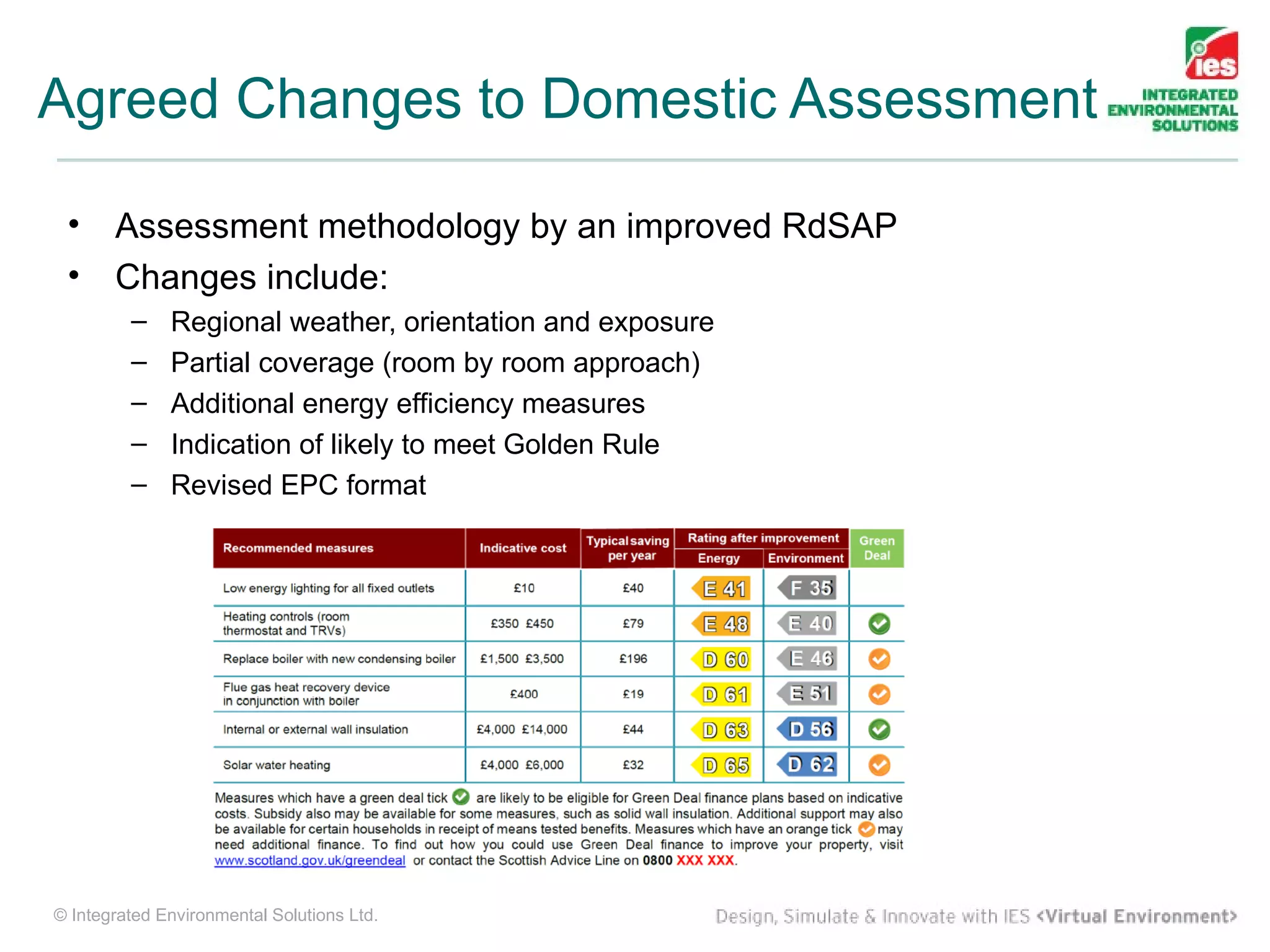 Agreed Changes to Domestic Assessment

 •     Assessment methodology by an improved RdSAP
 •     Changes include:
         –    Regional weather, orientation and exposure
         –    Partial coverage (room by room approach)
         –    Additional energy efficiency measures
         –    Indication of likely to meet Golden Rule
         –    Revised EPC format




© Integrated Environmental Solutions Ltd.
 