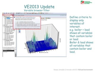 VE2013 Update
Variable browser filter

Define criteria to
display only
variables of
interest.
e.g. boiler + load
shows all variables
that contain boiler
or load.
Boiler & load shows
all variables that
contain boiler and
load.

 