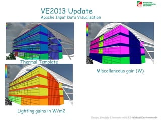 VE2013 Update

Apache Input Data Visualisation

Thermal Template
Miscellaneous gain (W)

Lighting gains in W/m2

 
