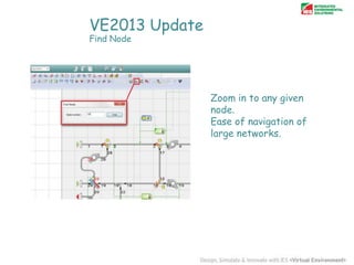 VE2013 Update
Find Node

Zoom in to any given
node.
Ease of navigation of
large networks.

 