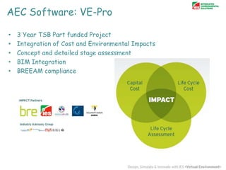 AEC Software: VE-Pro
•
•
•
•
•

3 Year TSB Part funded Project
Integration of Cost and Environmental Impacts
Concept and detailed stage assessment
BIM Integration
BREEAM compliance

 