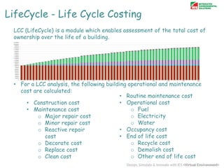 LifeCycle - Life Cycle Costing
LCC (LifeCycle) is a module which enables assessment of the total cost of
ownership over the life of a building.

• For a LCC analysis, the following building operational and maintenance
cost are calculated:
• Routine maintenance cost
• Operational cost
• Construction cost
o Fuel
• Maintenance cost
o Electricity
o Major repair cost
o Water
o Minor repair cost
• Occupancy cost
o Reactive repair
• End of life cost
cost
o Recycle cost
o Decorate cost
o Demolish cost
o Replace cost
o Other end of life cost
o Clean cost

 