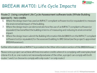 BREEAM MAT01: Life Cycle Impacts

 