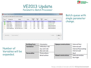 VE2013 Update

Parametric Batch Processor

Batch queue with
single parameter
change.

Number of
Variables will be
expanded.

 