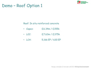 Demo – Roof Option 1

Roof: In situ reinforced concrete
• Capex:

£6.34m / £155k

• LCC:

£7.63m / £375k

• LCA:

5,166 EP / 630 EP

 