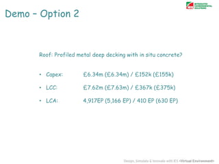 Demo – Option 2

Roof: Profiled metal deep decking with in situ concrete?
• Capex:

£6.34m (£6.34m) / £152k (£155k)

• LCC:

£7.62m (£7.63m) / £367k (£375k)

• LCA:

4,917EP (5,166 EP) / 410 EP (630 EP)

 