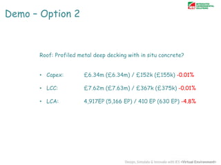 Demo – Option 2

Roof: Profiled metal deep decking with in situ concrete?
• Capex:

£6.34m (£6.34m) / £152k (£155k) -0.01%

• LCC:

£7.62m (£7.63m) / £367k (£375k) -0.01%

• LCA:

4,917EP (5,166 EP) / 410 EP (630 EP) -4.8%

 