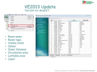 VE2013 Update
Tab Edit for ModelIT

•
•
•
•
•
•
•
•

Room name
Room type
Visible state
Colour
Inner Volumes
Circulation area
Lettable area
Layer

 
