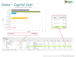 Demo – Capital Cost

 