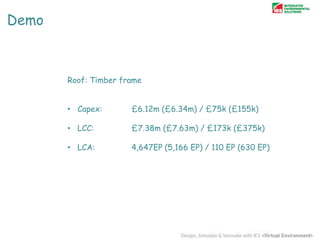Demo

Roof: Timber frame
• Capex:

£6.12m (£6.34m) / £75k (£155k)

• LCC:

£7.38m (£7.63m) / £173k (£375k)

• LCA:

4,647EP (5,166 EP) / 110 EP (630 EP)

 