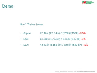 Demo

Roof: Timber frame
• Capex:

£6.12m (£6.34m) / £75k (£155k) -3.5%

• LCC:

£7.38m (£7.63m) / £173k (£375k) -3%

• LCA:

4,647EP (5,166 EP) / 110 EP (630 EP) -10%

 